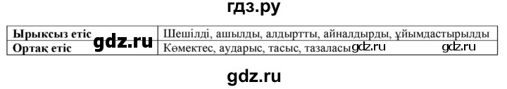 ГДЗ по казахскому языку 6 класс Аринова   страница - 149, Решебник