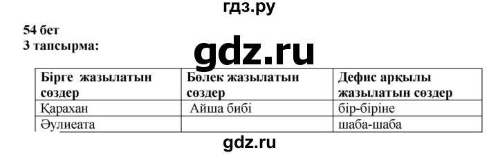 ГДЗ по казахскому языку 6 класс Аринова   страница - 54, Решебник