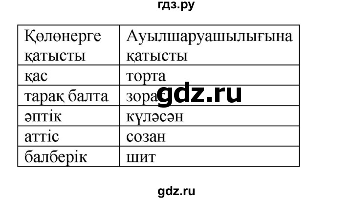 ГДЗ по казахскому языку 6 класс Аринова   страница - 75, Решебник
