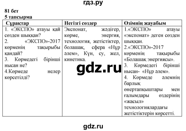 ГДЗ по казахскому языку 6 класс Аринова   страница - 81, Решебник