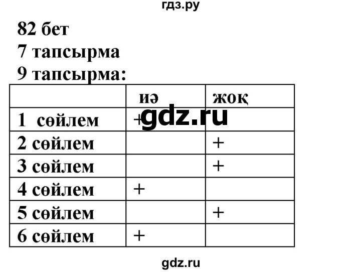 ГДЗ по казахскому языку 6 класс Аринова   страница - 82, Решебник