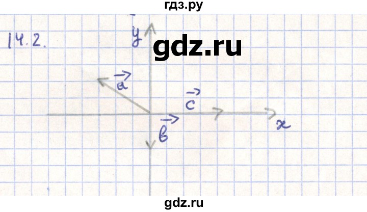 ГДЗ по геометрии 9 класс Мерзляк  Углубленный уровень параграф 14 - 14.2, Решебник
