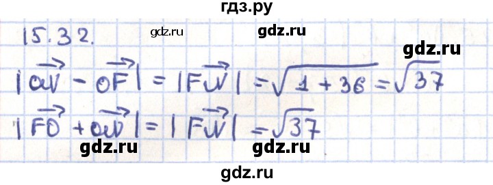 ГДЗ по геометрии 9 класс Мерзляк  Углубленный уровень параграф 15 - 15.32, Решебник