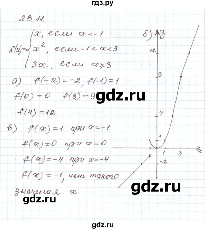 ГДЗ по алгебре 7 класс Мордкович   параграф 23 - 23.11, Решебник