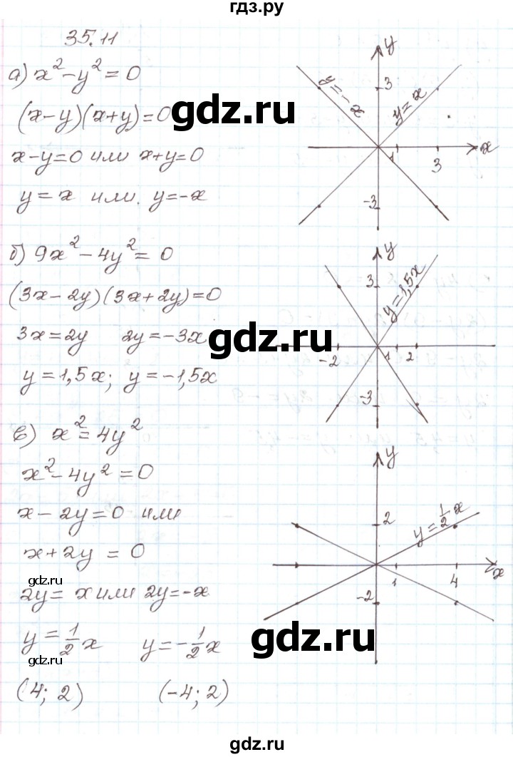 ГДЗ по алгебре 7 класс Мордкович   параграф 35 - 35.11, Решебник