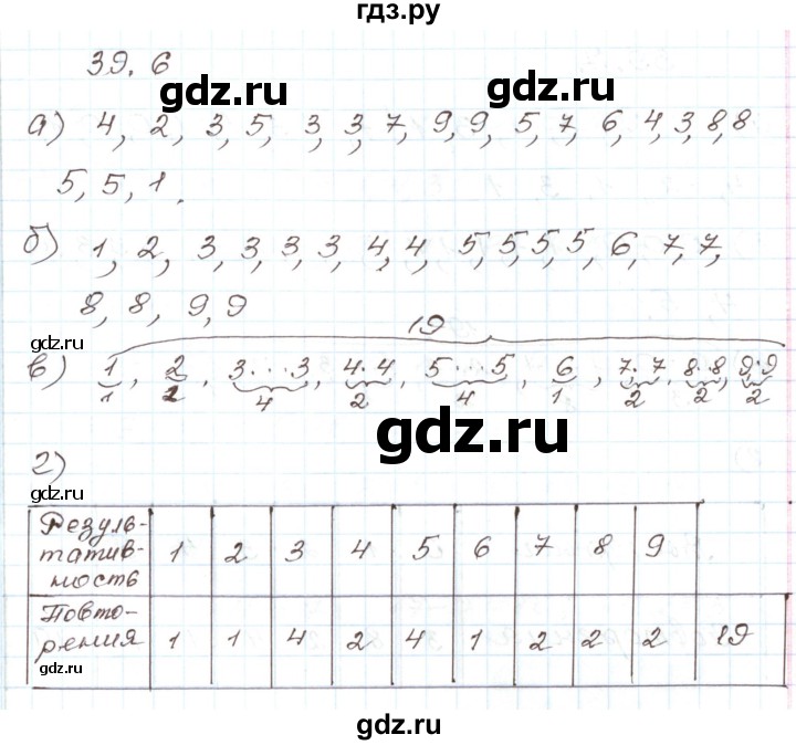 ГДЗ по алгебре 7 класс Мордкович   параграф 39 - 39.6, Решебник
