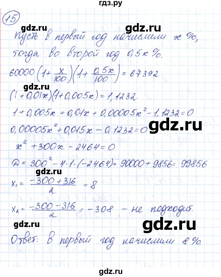 ГДЗ по алгебре 9 класс Мерзляк рабочая тетрадь  параграф 15 - 15, Решебник