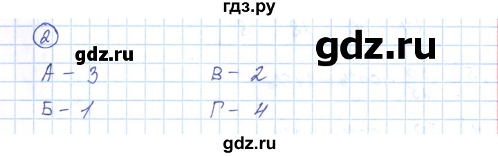 ГДЗ по алгебре 9 класс Мерзляк рабочая тетрадь  параграф 20 - 2, Решебник