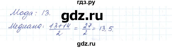ГДЗ по алгебре 9 класс Мерзляк рабочая тетрадь  параграф 20 - 4, Решебник