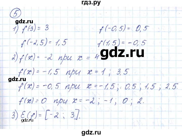 ГДЗ по алгебре 9 класс Мерзляк рабочая тетрадь  параграф 7 - 5, Решебник