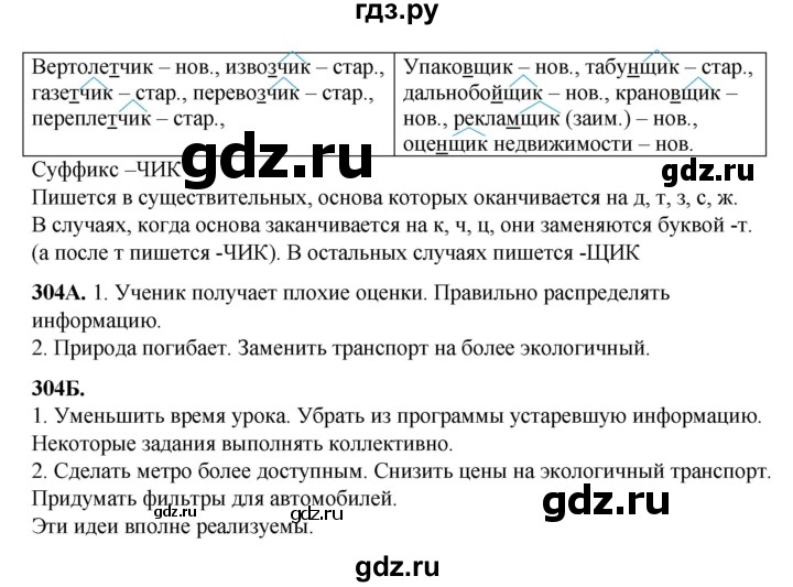 ГДЗ по русскому языку 5 класс Сабитова   часть 1. страница - 162, Решебник