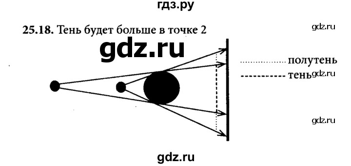 ГДЗ по физике 8 класс  Генденштейн   тема 25 - 25.18, Решебник к задачнику