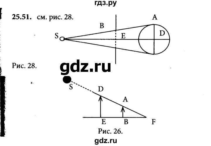 ГДЗ по физике 8 класс  Генденштейн   тема 25 - 25.51, Решебник к задачнику