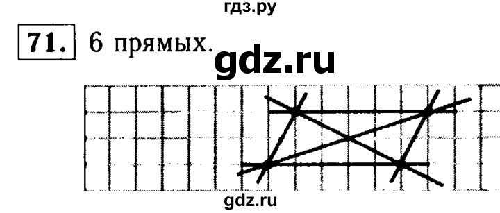 ГДЗ по геометрии 8 класс  Атанасян   задача - 71, Решебник №1 к учебнику 2018