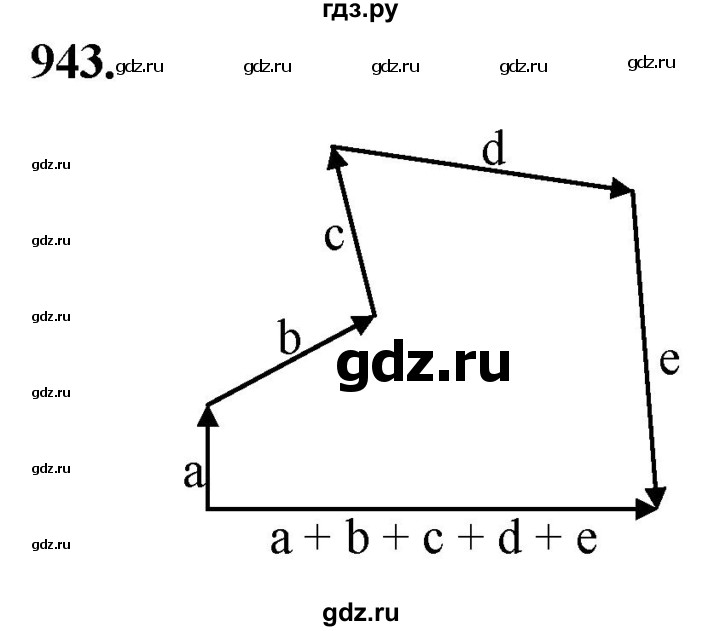 ГДЗ по геометрии 8 класс  Атанасян   задача - 943, Решебник к учебнику 2023