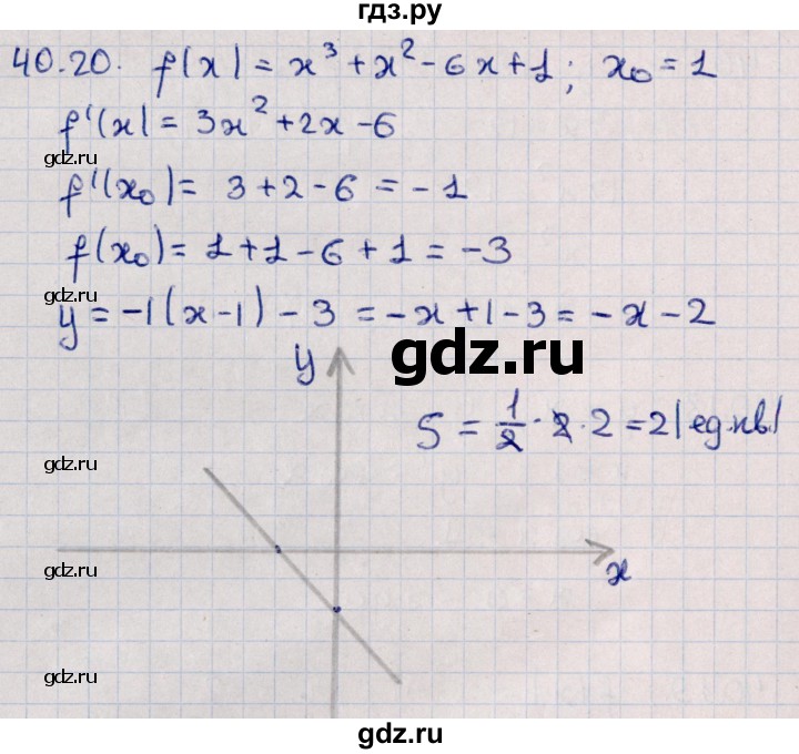 ГДЗ по алгебре 10 класс Мерзляк  Углубленный уровень параграф 40 - 40.20, Решебник №1