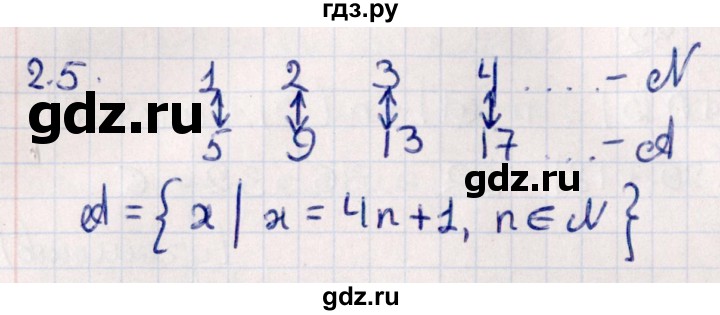 ГДЗ по алгебре 10 класс Мерзляк  Углубленный уровень параграф 2 - 2.5, Решебник №1