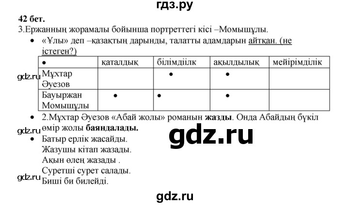 ГДЗ по казахскому языку 3 класс Жумабаева   часть 2. страница - 42, Решебник