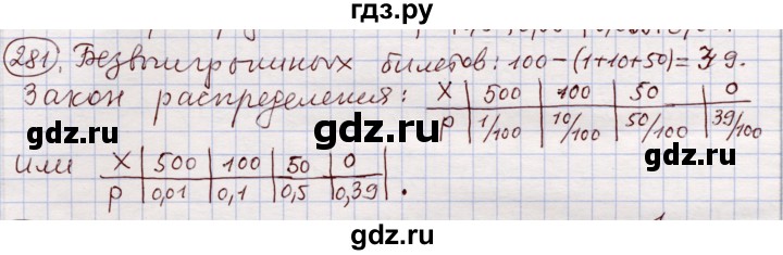ГДЗ по алгебре 11 класс Абылкасымова   упражнение - 281, Решебник