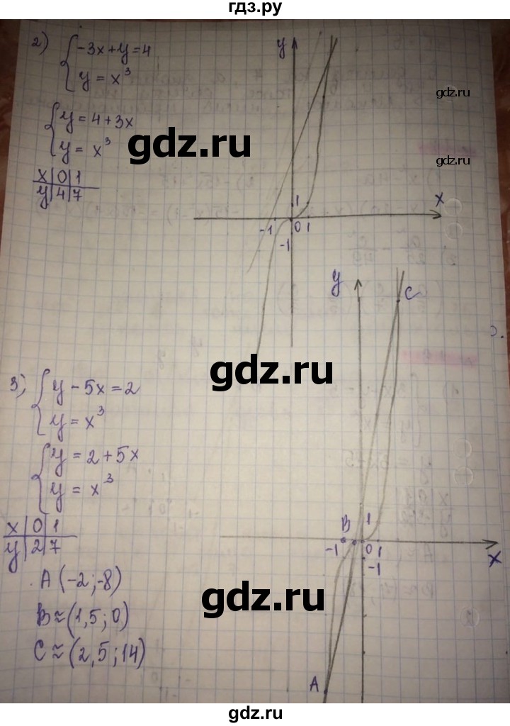 ГДЗ по алгебре 8 класс Абылкасымова   параграф 1 - 1.9, Решебник