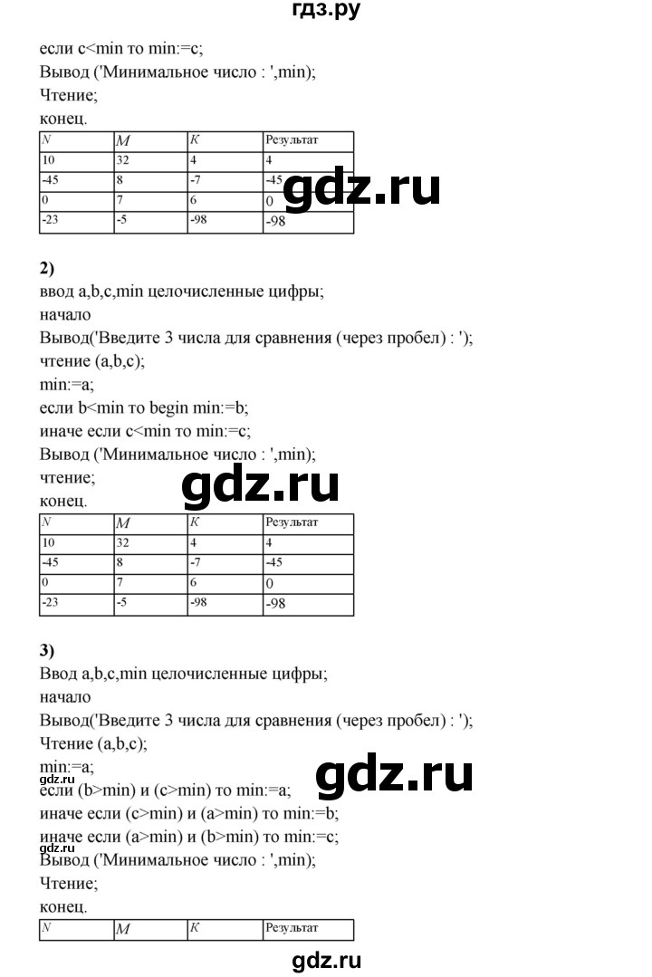 ГДЗ по информатике 9 класс Семакин рабочая тетрадь  часть 2 / классные работа - 5 (стр. 28), Решебник
