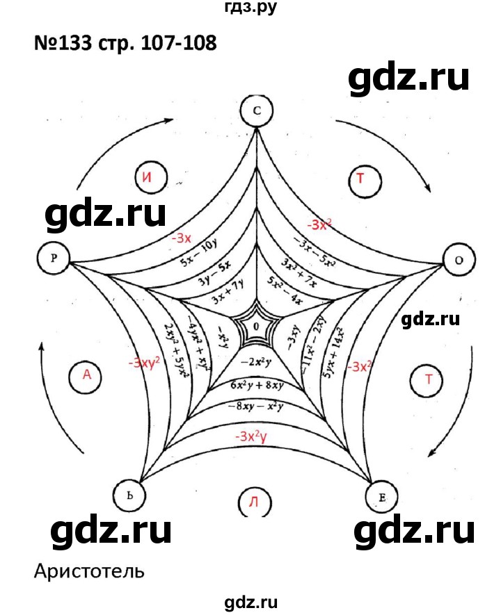 ГДЗ по алгебре 7 класс Лебединцева рабочая тетрадь  задание - 133, Решебник