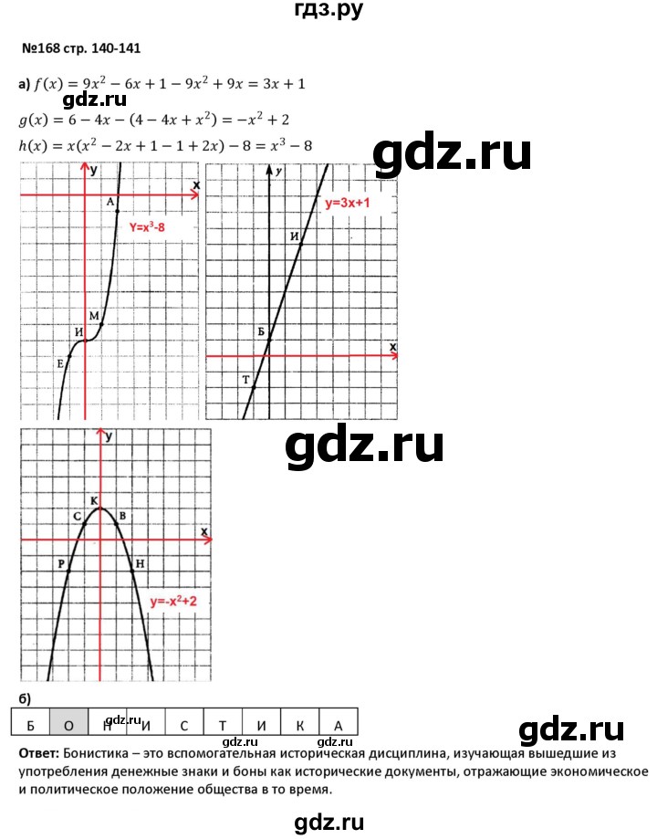 ГДЗ по алгебре 7 класс Лебединцева рабочая тетрадь  задание - 168, Решебник