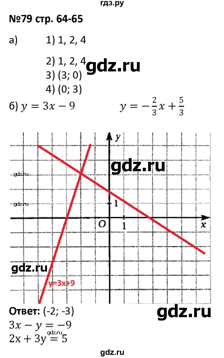 ГДЗ по алгебре 7 класс Лебединцева рабочая тетрадь  задание - 79, Решебник