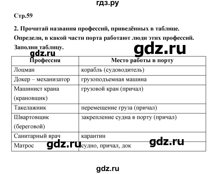 ГДЗ по технологии 4 класс Роговцева рабочая тетрадь  страница - 59, Решебник (2019)