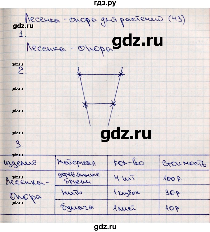 ГДЗ по технологии 4 класс Роговцева рабочая тетрадь  страница - 43, Решебник (2012)