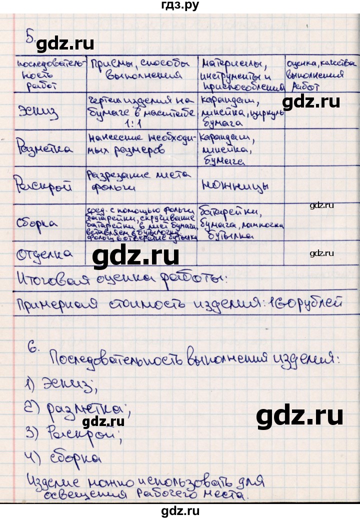 ГДЗ по технологии 4 класс Роговцева рабочая тетрадь  страница - 50, Решебник (2012)