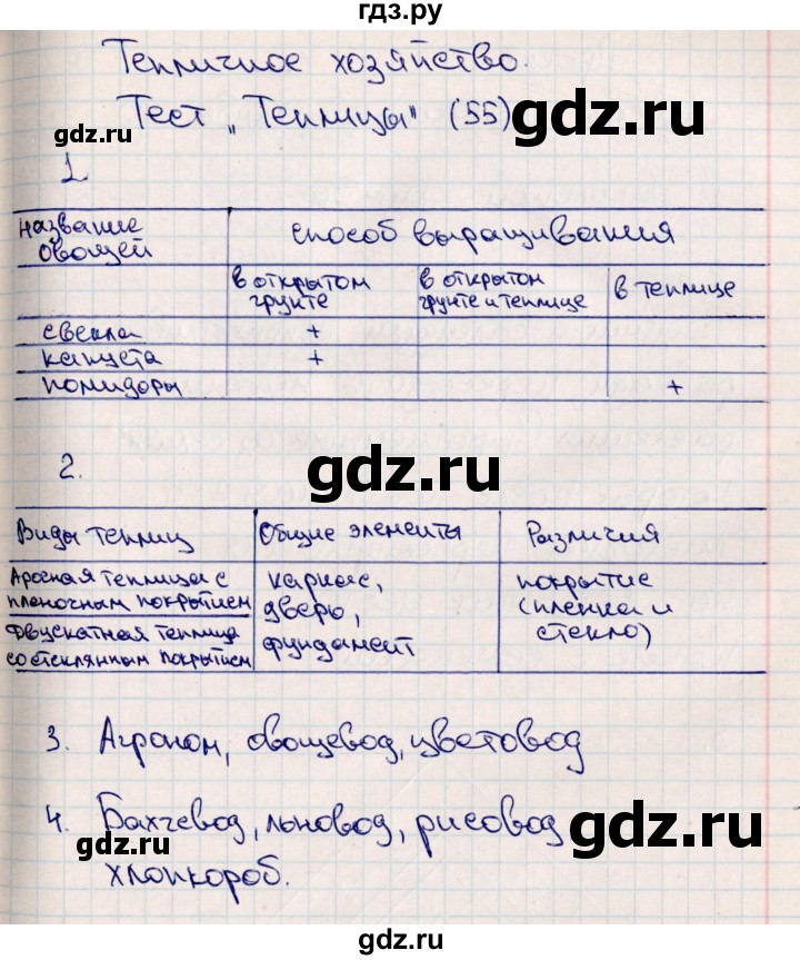 ГДЗ по технологии 4 класс Роговцева рабочая тетрадь  страница - 55, Решебник (2012)