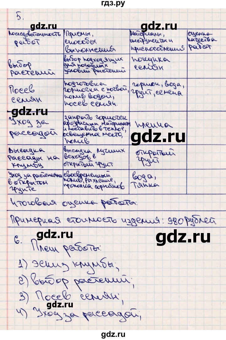 ГДЗ по технологии 4 класс Роговцева рабочая тетрадь  страница - 56, Решебник (2012)