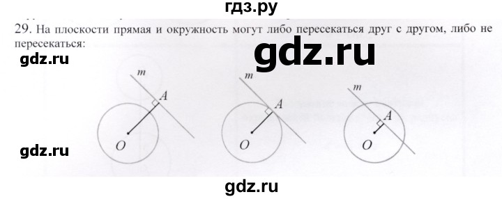 ГДЗ по геометрии 9 класс Шыныбеков   вопросы для повторения / 9 класс - 29, Решебник