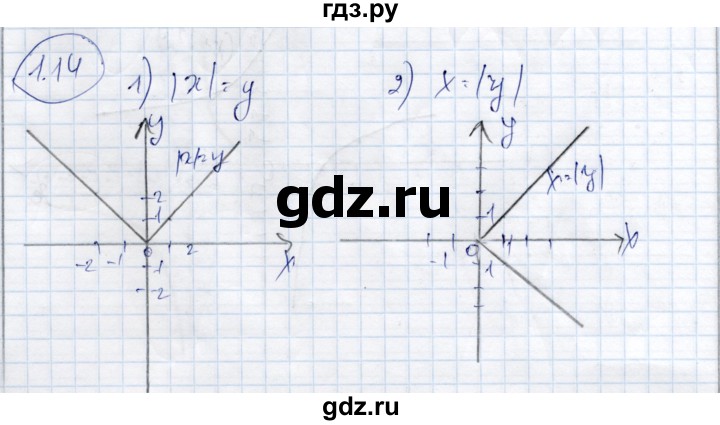 ГДЗ по алгебре 9 класс Шыныбеков   раздел 1 - 1.14, Решебник