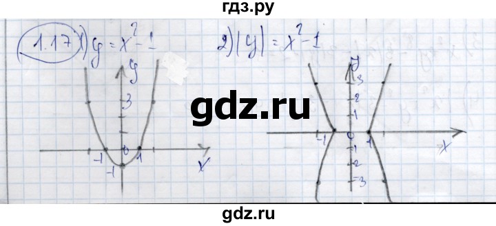 ГДЗ по алгебре 9 класс Шыныбеков   раздел 1 - 1.17, Решебник