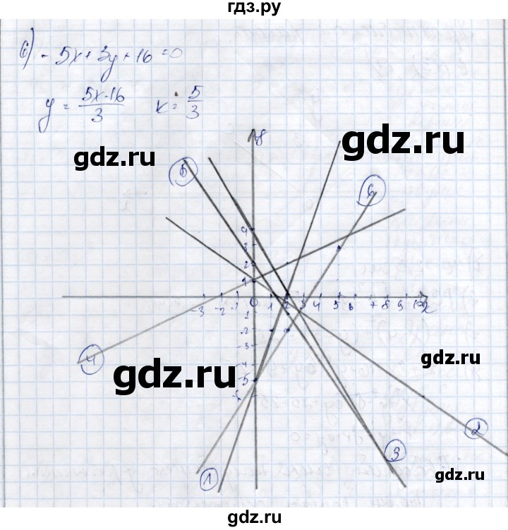 ГДЗ по алгебре 9 класс Шыныбеков   раздел 1 - 1.3, Решебник