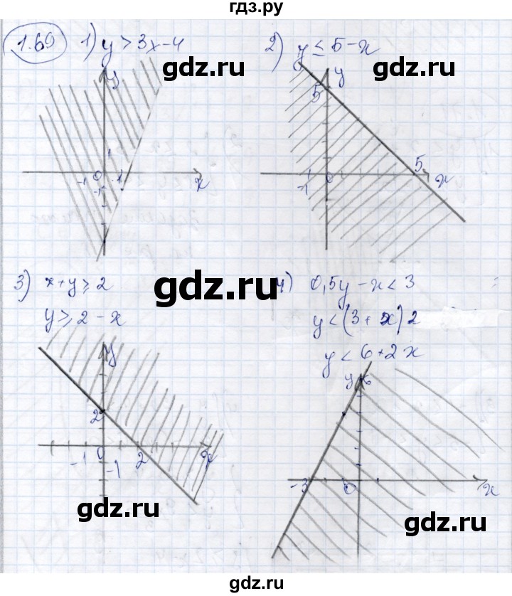 ГДЗ по алгебре 9 класс Шыныбеков   раздел 1 - 1.69, Решебник