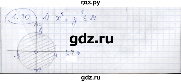 ГДЗ по алгебре 9 класс Шыныбеков   раздел 1 - 1.70, Решебник