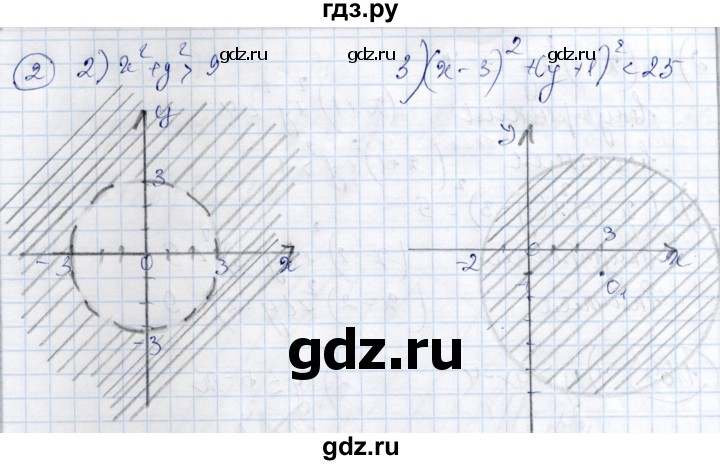ГДЗ по алгебре 9 класс Шыныбеков   раздел 1 - 1.70, Решебник
