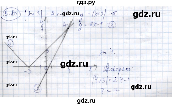 ГДЗ по алгебре 9 класс Шыныбеков   раздел 5 - 5.80, Решебник