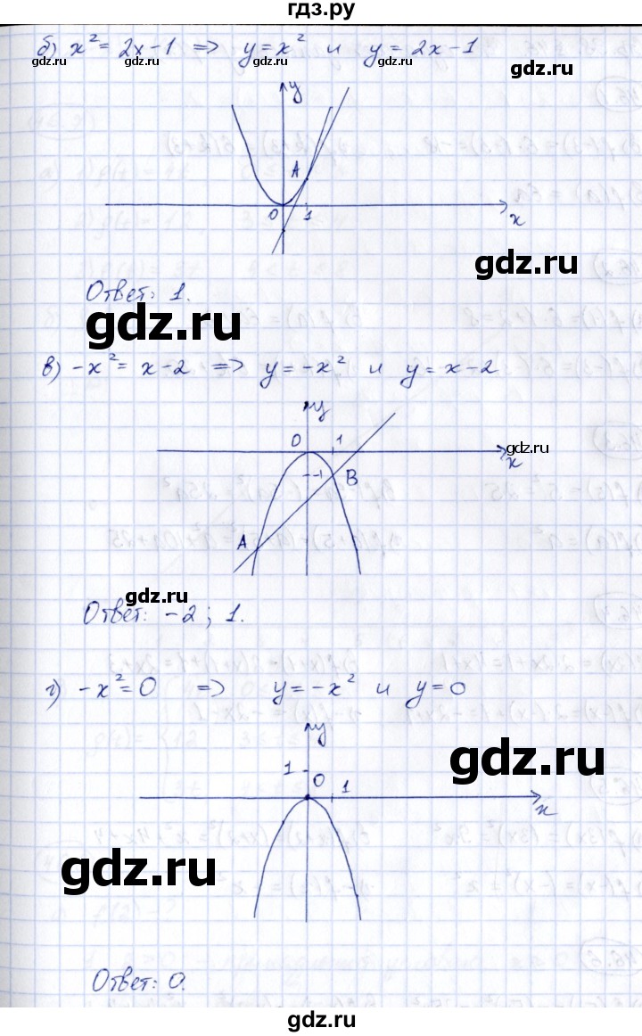 ГДЗ по алгебре 7 класс Зубарева рабочая тетрадь  §45 - 45.5, Решебник
