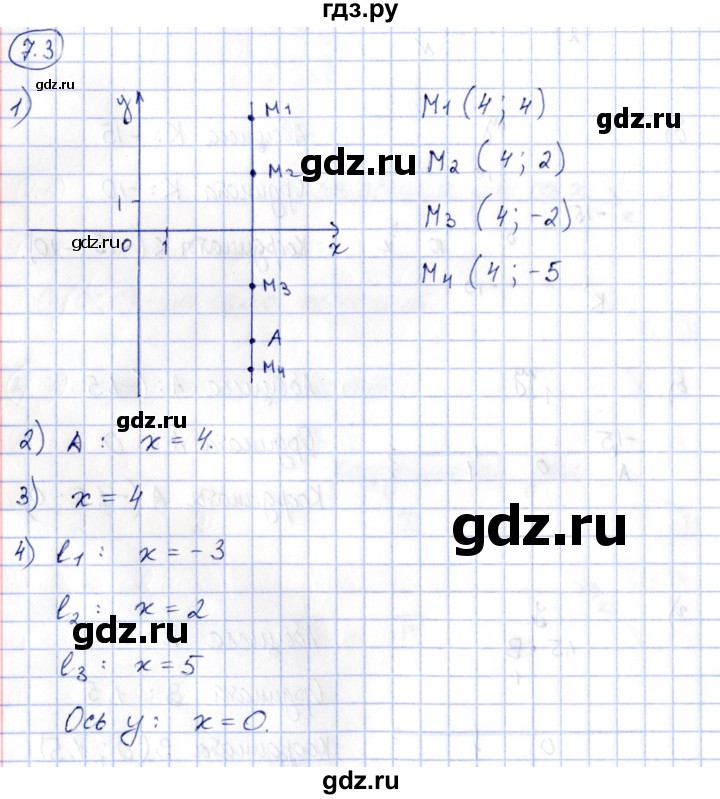 ГДЗ по алгебре 7 класс Зубарева рабочая тетрадь  §7 - 7.3, Решебник