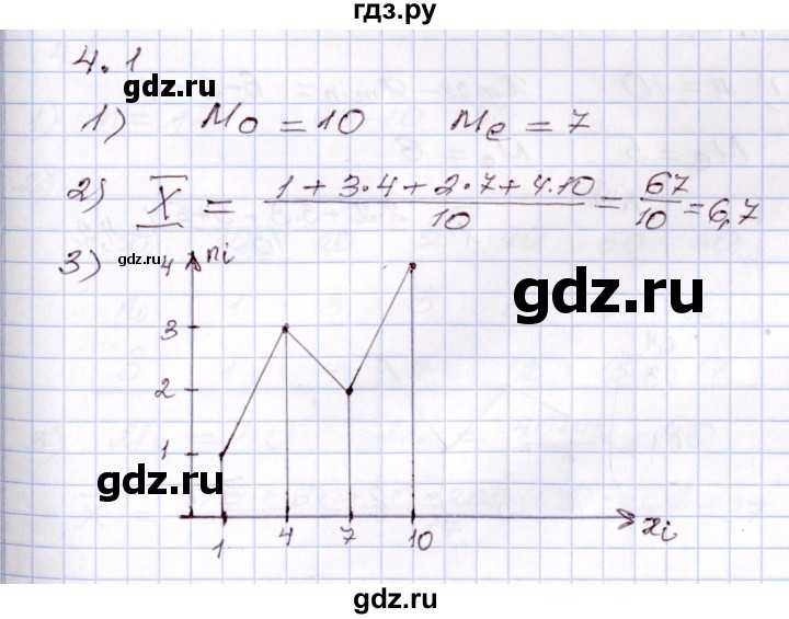 ГДЗ по алгебре 8 класс Шыныбеков   раздел 4 - 4.1, Решебник