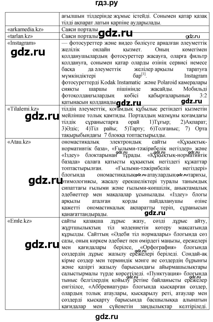 ГДЗ по казахскому языку 7 класс Косымова   страницы (бет) - 115, Решебник