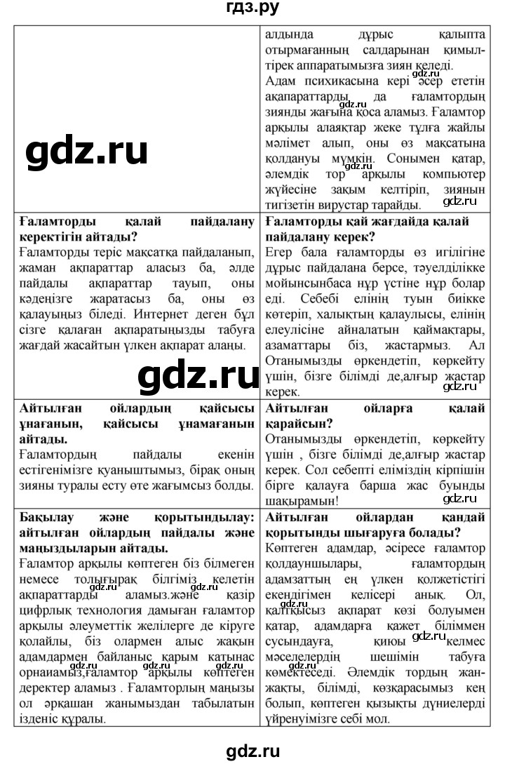 ГДЗ по казахскому языку 7 класс Косымова   страницы (бет) - 116, Решебник
