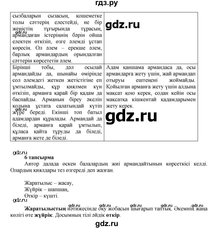 ГДЗ по казахскому языку 7 класс Косымова   страницы (бет) - 175, Решебник