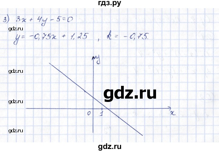 ГДЗ по алгебре 10 класс Шыныбеков   раздел 0 - 0.2, Решебник