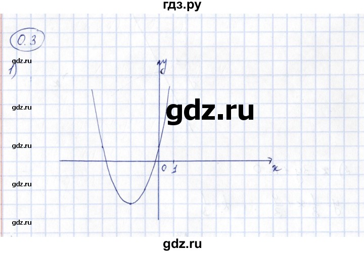 ГДЗ по алгебре 10 класс Шыныбеков   раздел 0 - 0.3, Решебник