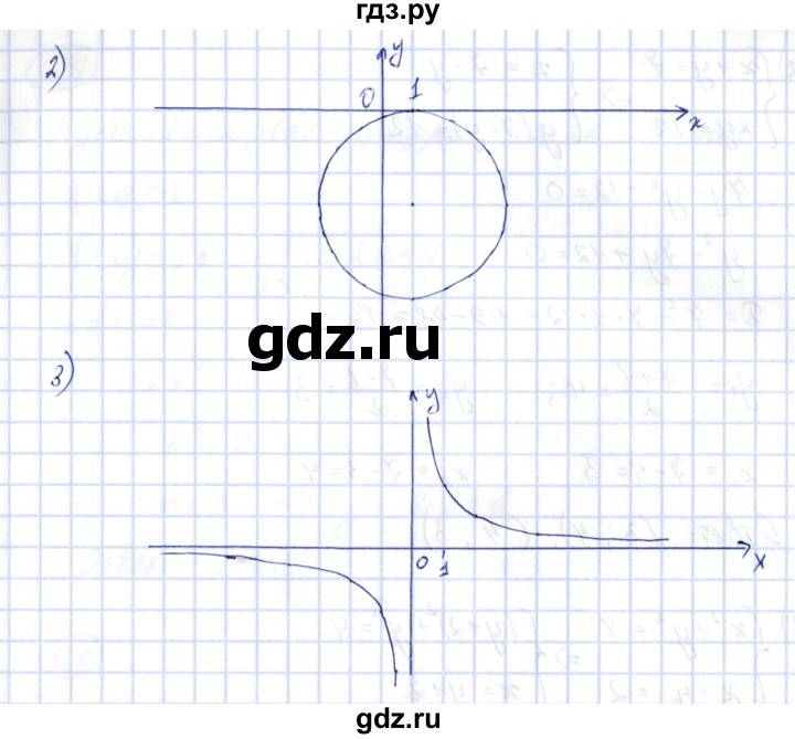 ГДЗ по алгебре 10 класс Шыныбеков   раздел 0 - 0.3, Решебник